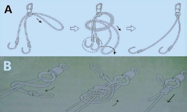 钓鱼技巧子线缠绕打结影响你的垂钓效率这些招数可以一试