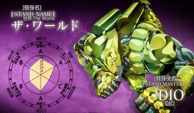 《jojo的奇妙冒险》:dio替身面板比主角还低?只怪他自己太强!