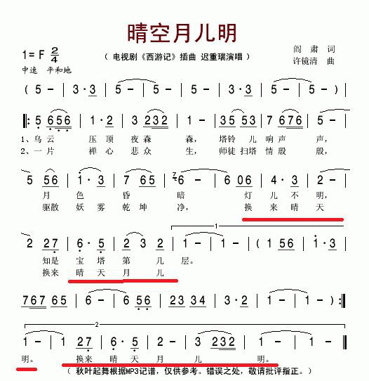 《西游记》曝幕后花絮,唐僧唱错歌词,杨洁当媒婆撮合最美夫妻