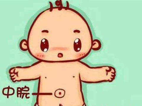 引滞揉中脘中脘穴位于心口窝到肚脐眼连线的重点,即肚脐以上4寸的位置