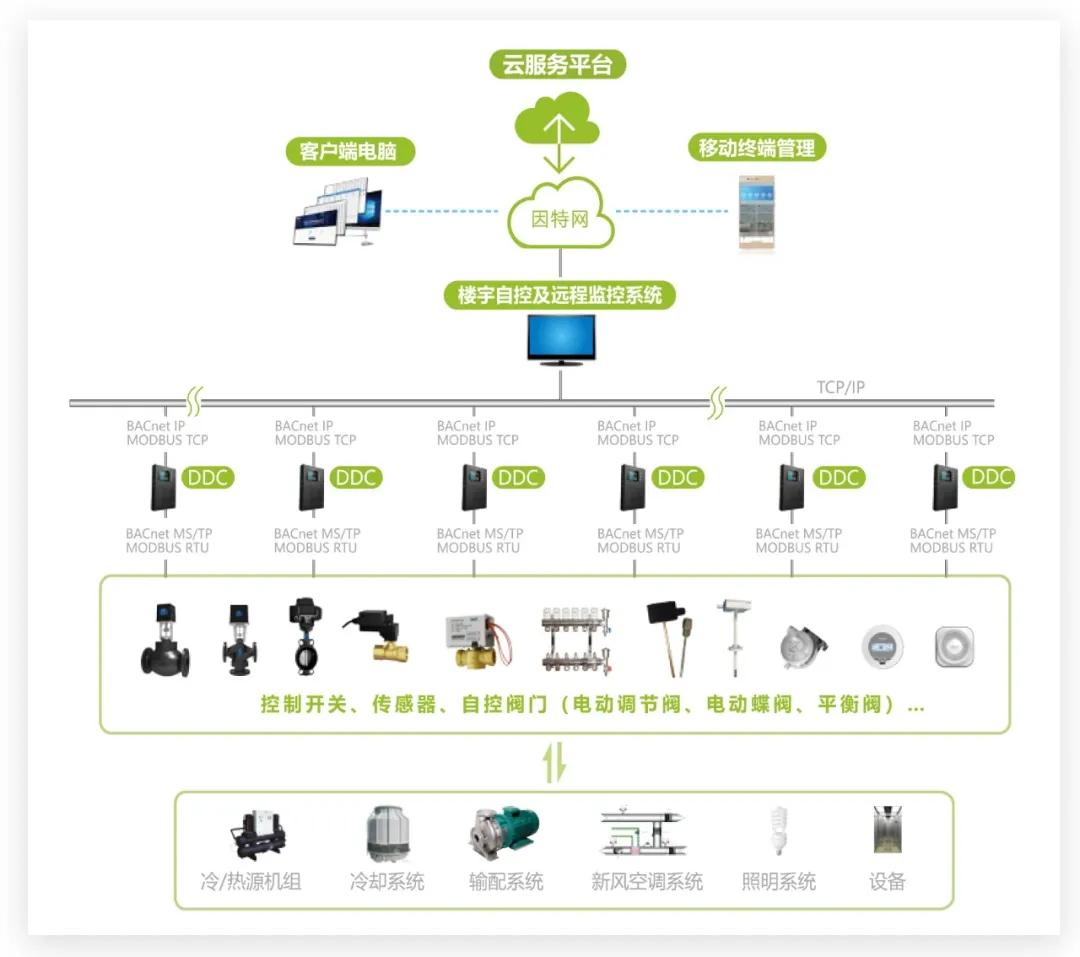 AC米兰官网-2026净水机产业：政策退潮与产业进化的辩证法