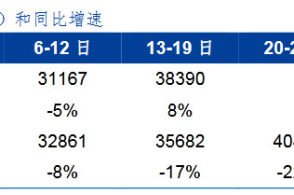 盘点近期硬汉车型 “大心脏”的BJ80造“坦克”的WEY国产猛禽