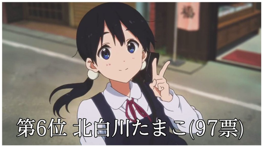 日本网友投票选出:最喜欢的十个京阿尼动画女性角色,千反田登顶