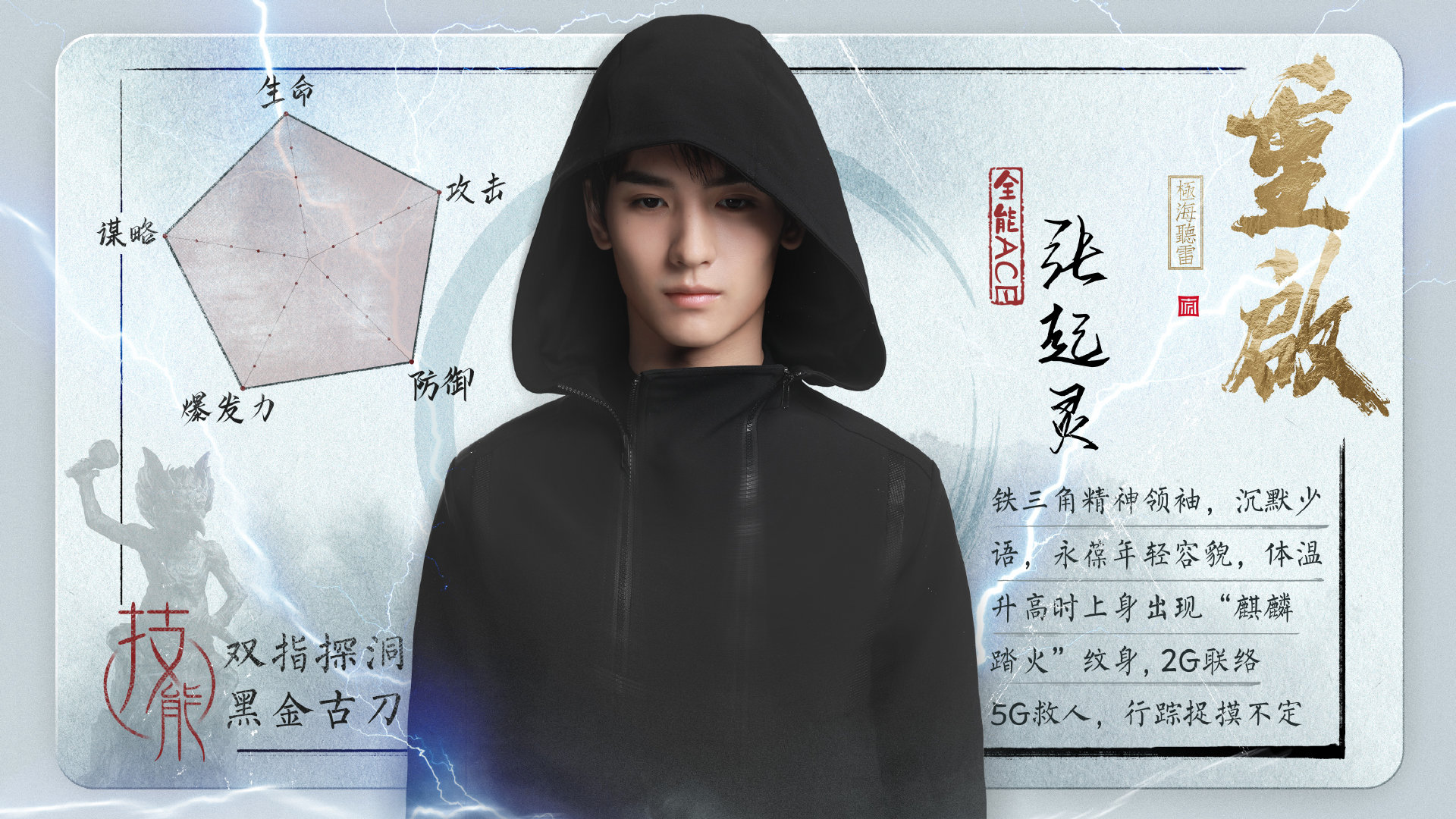 看盗墓笔记你了解张起灵这个人吗我心疼这个强大的男人