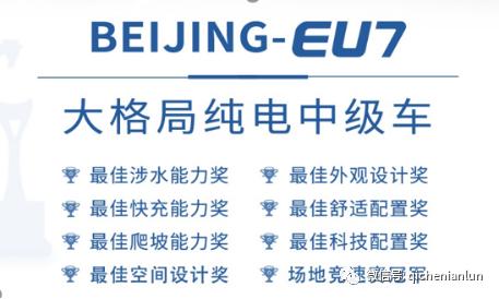 BEIJING汽车七度问鼎环青赛！揭秘高能军团幕后故事！