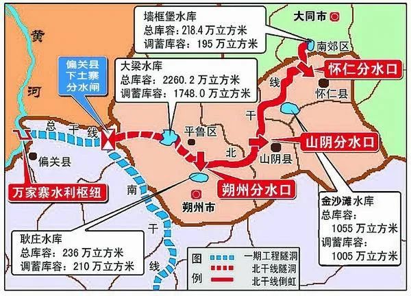"兴晋钢"助力山西中部引黄工程总干线全线贯通