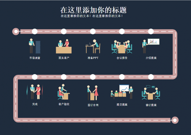 医疗网站SEO优化流程 医疗网站内容建设怎么做