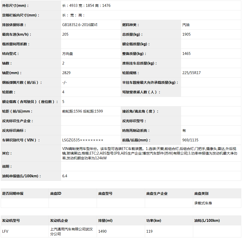 8月最全上市新车，第四代飞度/新逍客都太弱，最后一款强的过分？