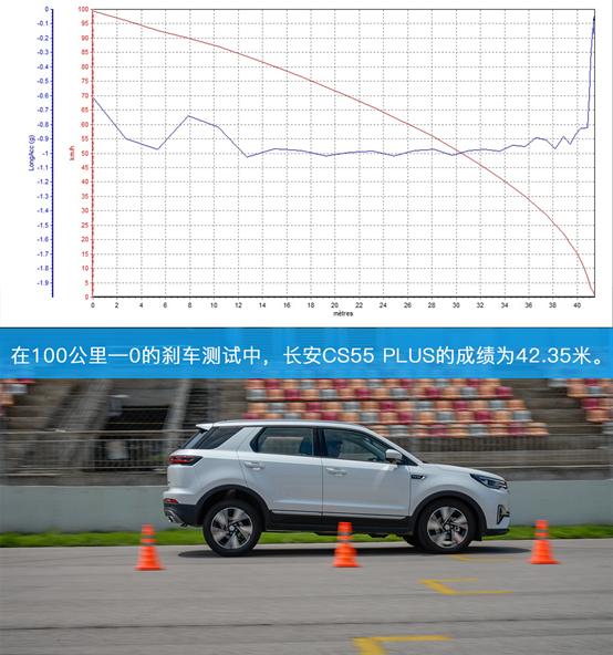 10万元的德系SUV 捷达VS5来袭