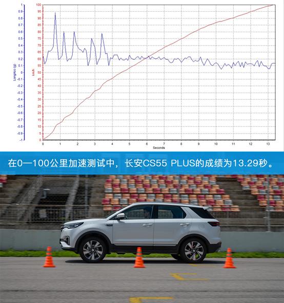 10万元的德系SUV 捷达VS5来袭