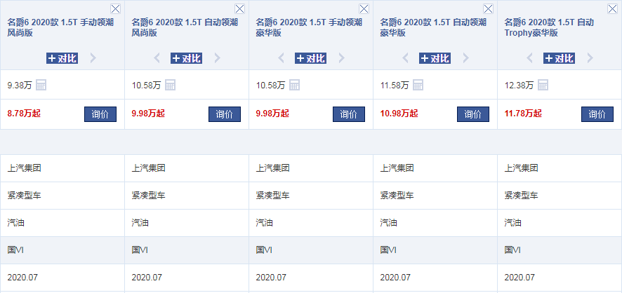 又一“性能野兽”来袭，油耗5.9L＋7AT，颜值媲美思域，9.38万