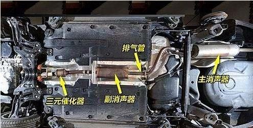 汽车三元催化器是清洗好,还是直接更换,多久需要洗一次?