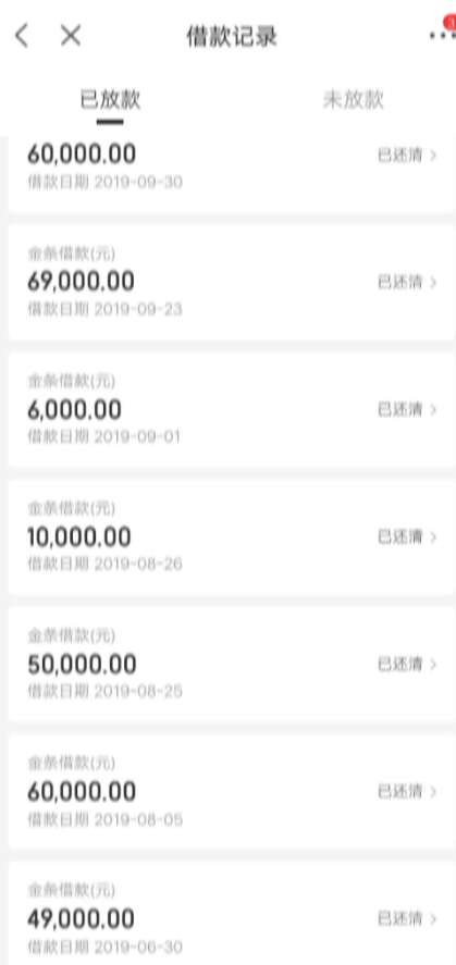 谨慎！南宁一女子网贷买“指标房”，光利息一年就9万元，然而房子却......