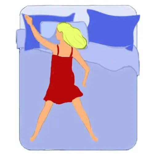 如果你俯卧着睡觉,双臂张开,张开手臂和腿趴着睡觉,那么你是一个喜欢