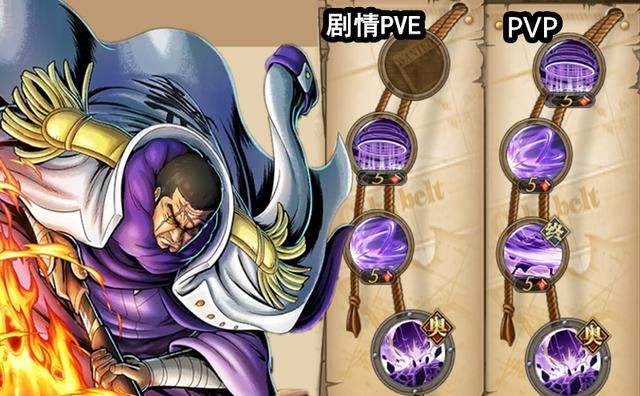 海贼王燃烧意志2020_《航海王燃烧意志》:制药别不做,后续还有新的药丸