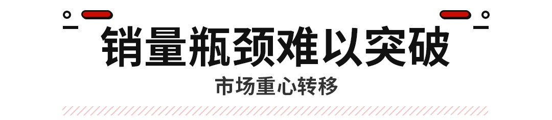 8万多起步的飞度真不赚钱！这些精致小车再不买就没了