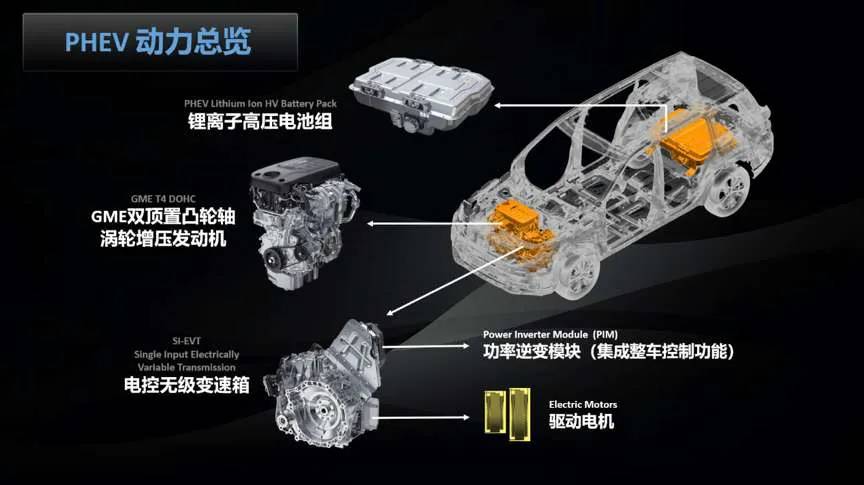 硬核实力翻新，全新Jeep+大指挥官的“铁骨柔情”