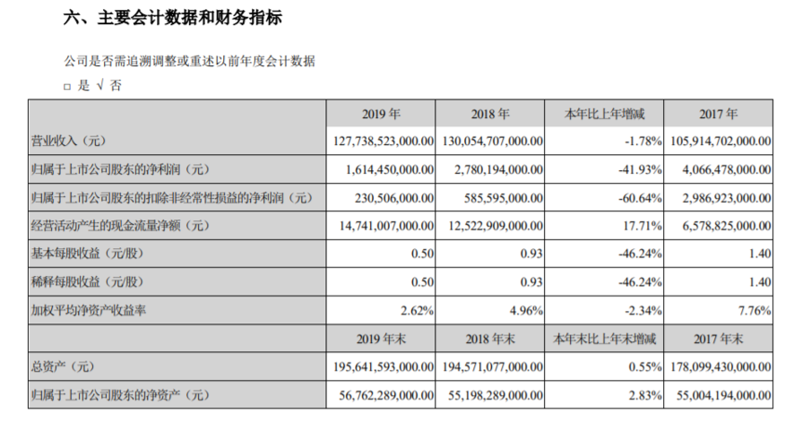 奔驰和吉利的“智马达”，为什么让人捏把汗？！