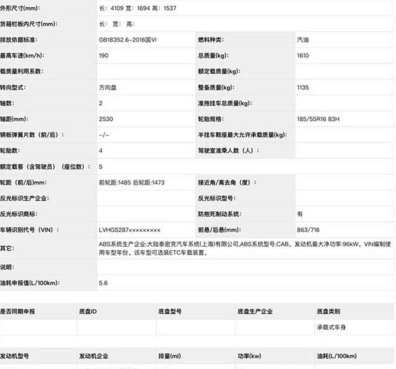 “飞度”不再是广本专属 东风本田LIFE申报图曝光