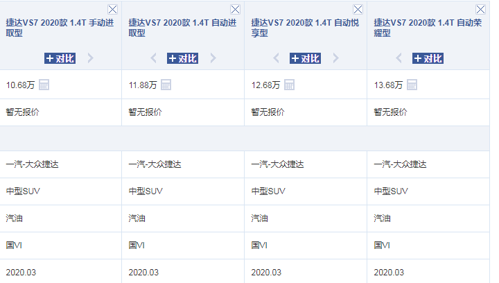 大众“品质王”上市！比本田冠道潮流，搭1.4T＋6AT，10.68万起