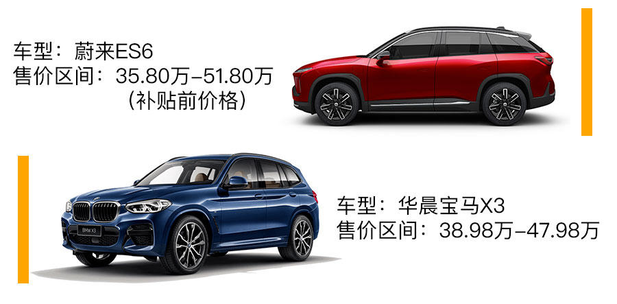 非典型性抉择！40万预算购买SUV，蔚来ES6和华晨宝马X3怎么选？