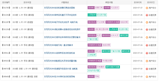 上半年销量腰斩，7月召回近10万辆，风光580深陷困境？