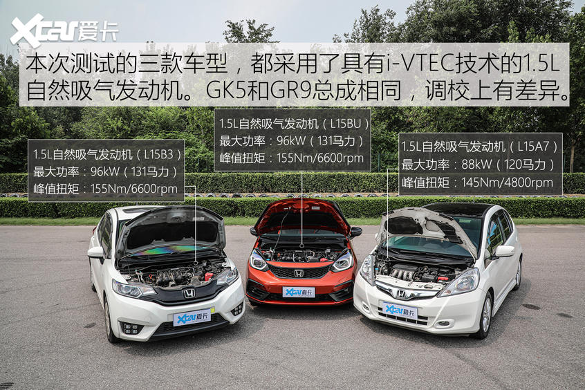 本田飞度三代目车型对比测试回归本真