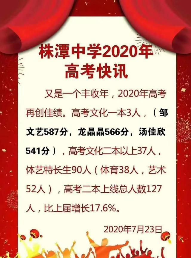 2020年萬載縣各中學高考喜報萬載中學二中株潭中專共創輝煌