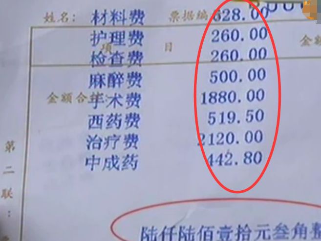 32岁女子做人流手术花了7500嫌贵医生这是尊贵人流术