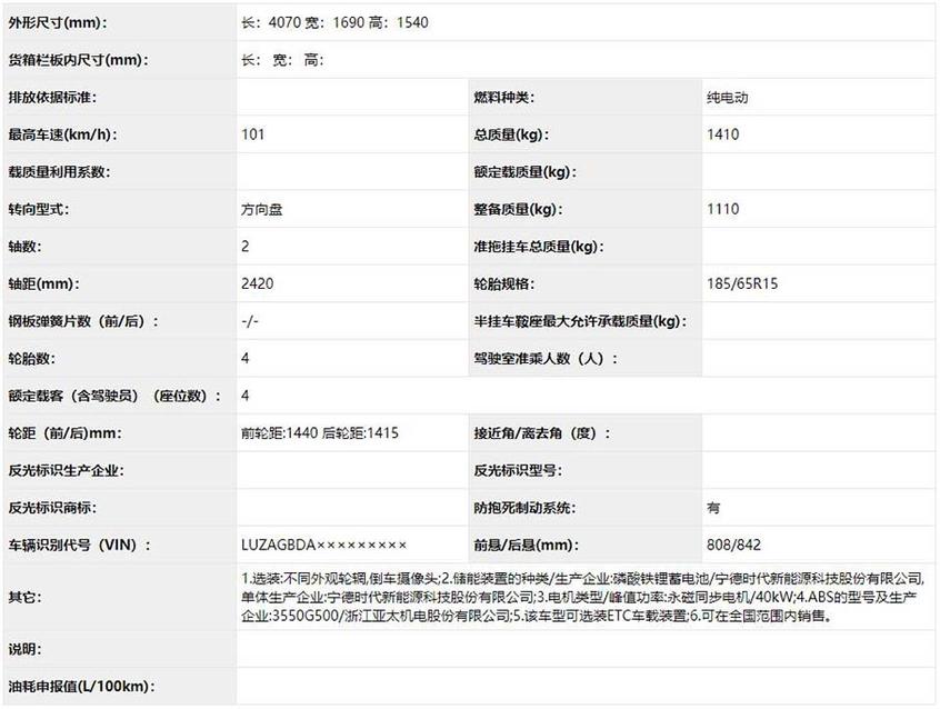 工信部最新新车公告 纯电新车很有看头