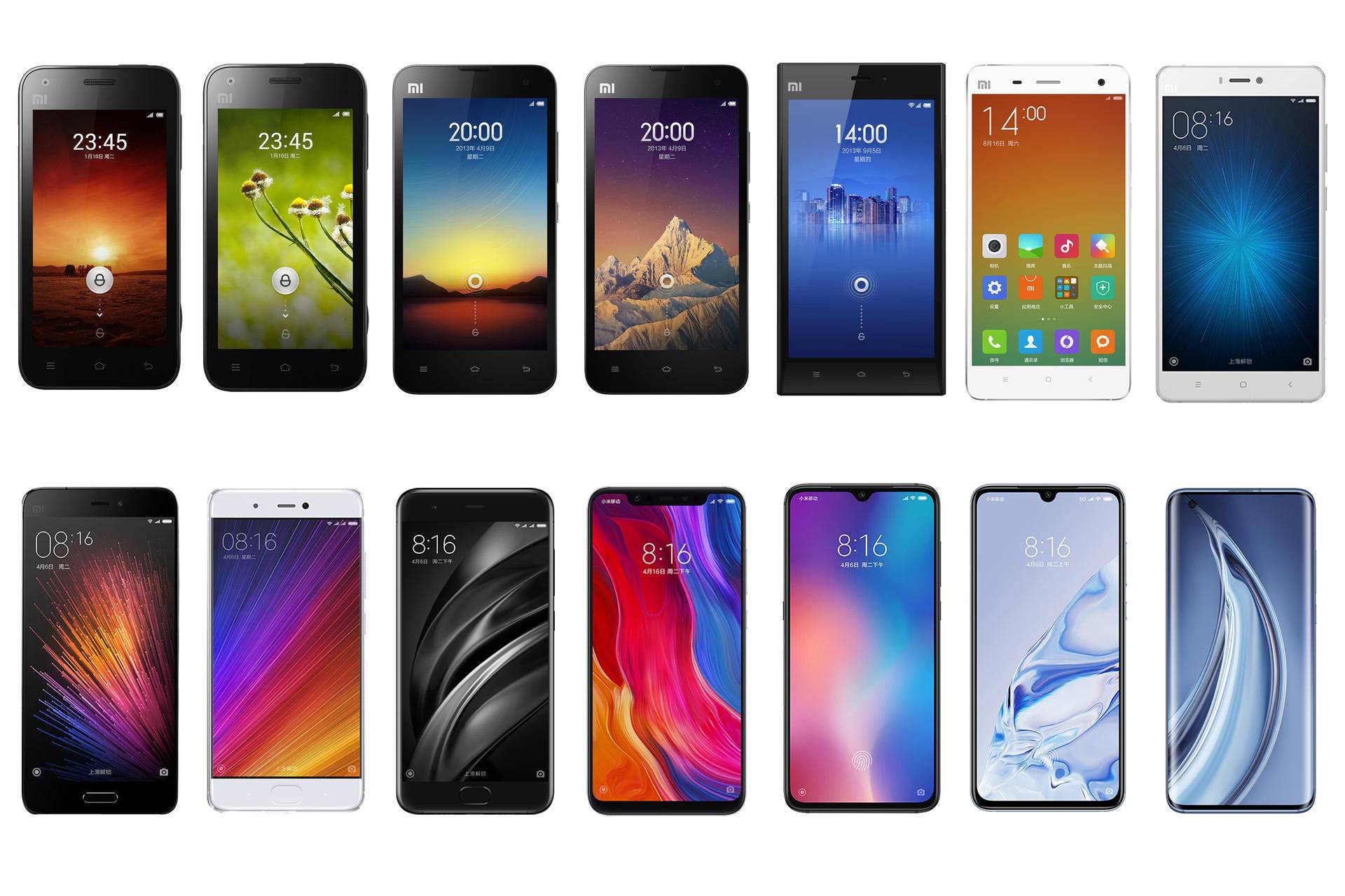 2022年手机销量排行榜前十名，中国最好手机排名第一