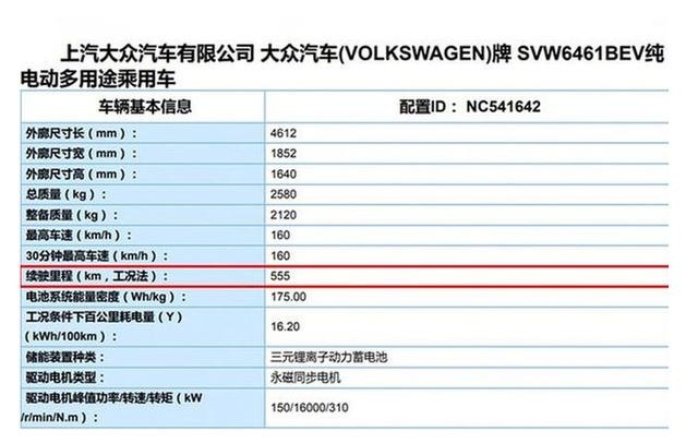 赛道变了，“保守”的大众，在中国市场斗得过特斯拉吗？