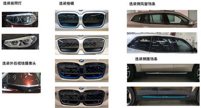 口感依然是熟悉的BMW！续航超奔驰EQC，纯电动SUV的iX3你买吗