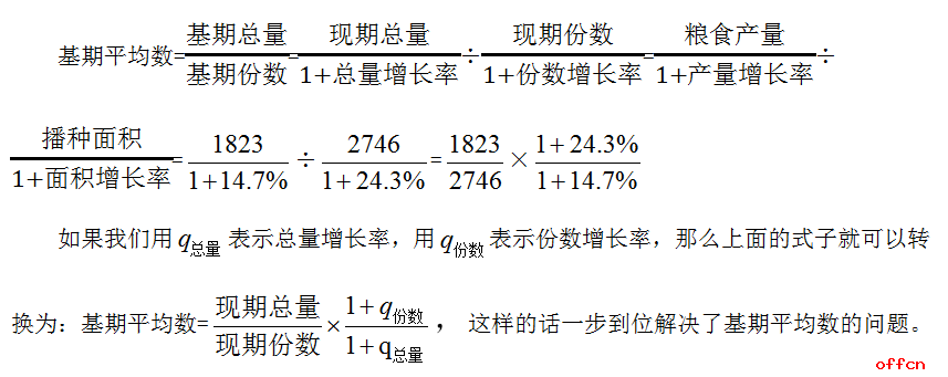 行测资料分析平均数增长率如何快速求解