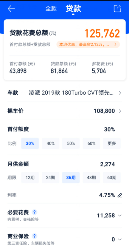 本田凌派燃油版长沙起售价不到8万元，轴距达2730mm！