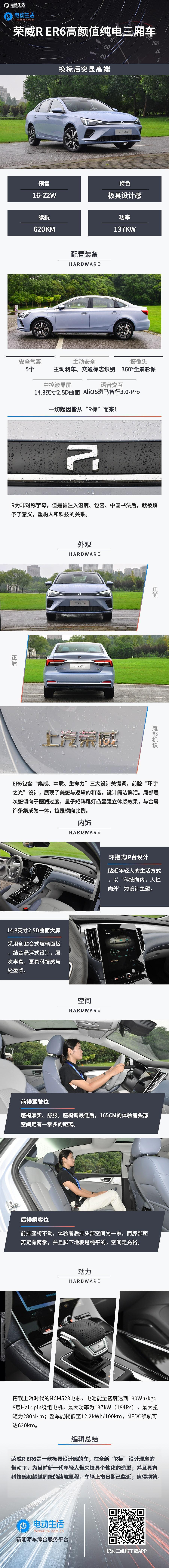 一图到底：荣威R ER6高颜值纯电三厢车 换标后突显高端