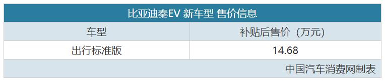 补贴后14.68万 比亚迪秦EV新增车型上市