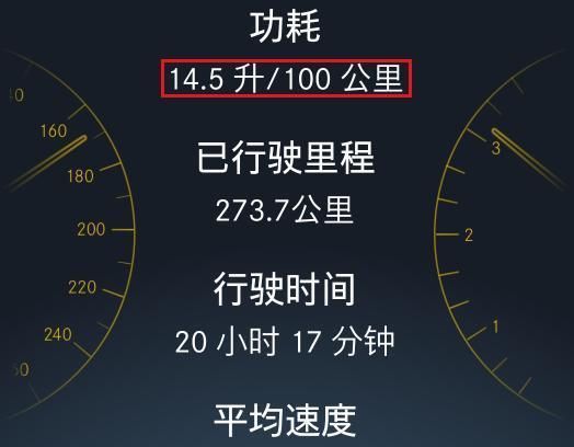 3系、C级还是奥迪的A4L，30万的预算，恰当的分析走一波