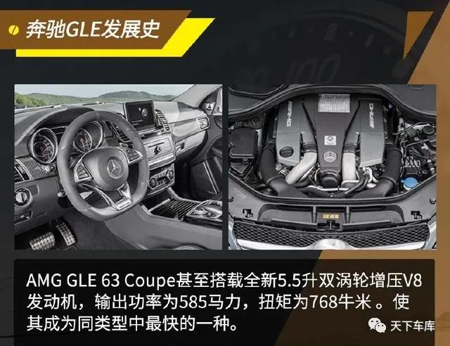 天下车库名车解读——奔驰GLE/GLS（基础讲解）