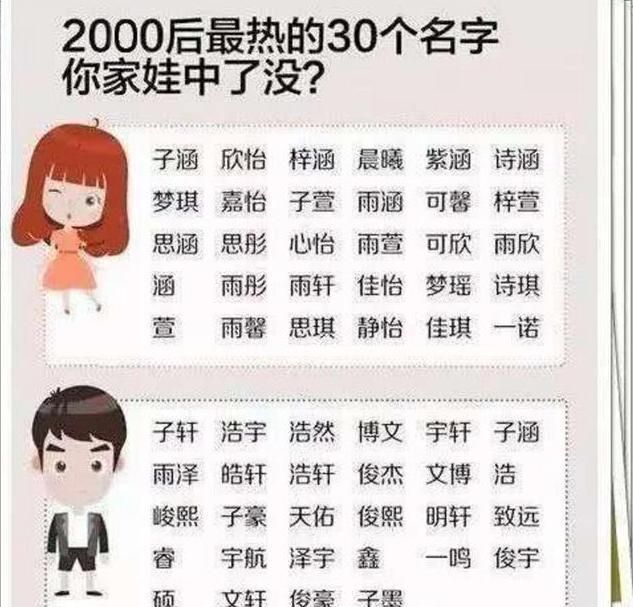给娃起了个优雅名,上学却被取外号"玩纸巾",宝妈:看看你姓啥