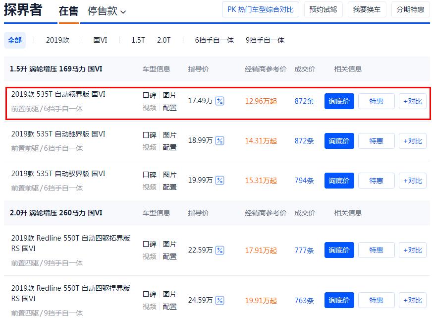 雪佛兰探界者：我最高优惠4.68万，12.96万就能入手