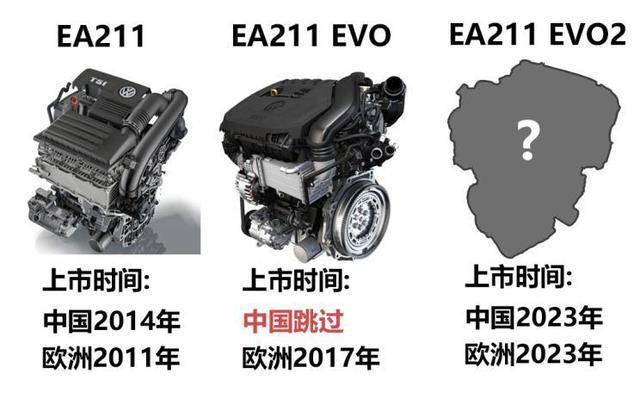 全新高尔夫、全新皇冠、全新宝马X1，多款新车即将上市