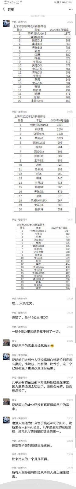 迫不及待公布7月成绩单 造车新势力乘风破浪逆势而上