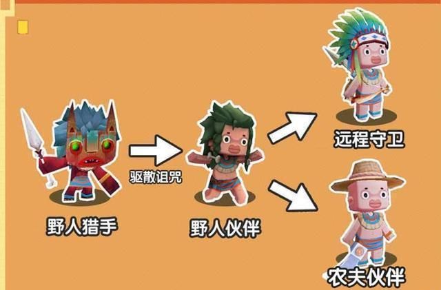 迷你世界野人主题大更新3种野人的变身步骤1分钟教你召唤伙伴