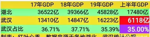 湖南县级市排名2020_2020年中国城市综合经济竞争力排行榜发布,湖南怀化(2)
