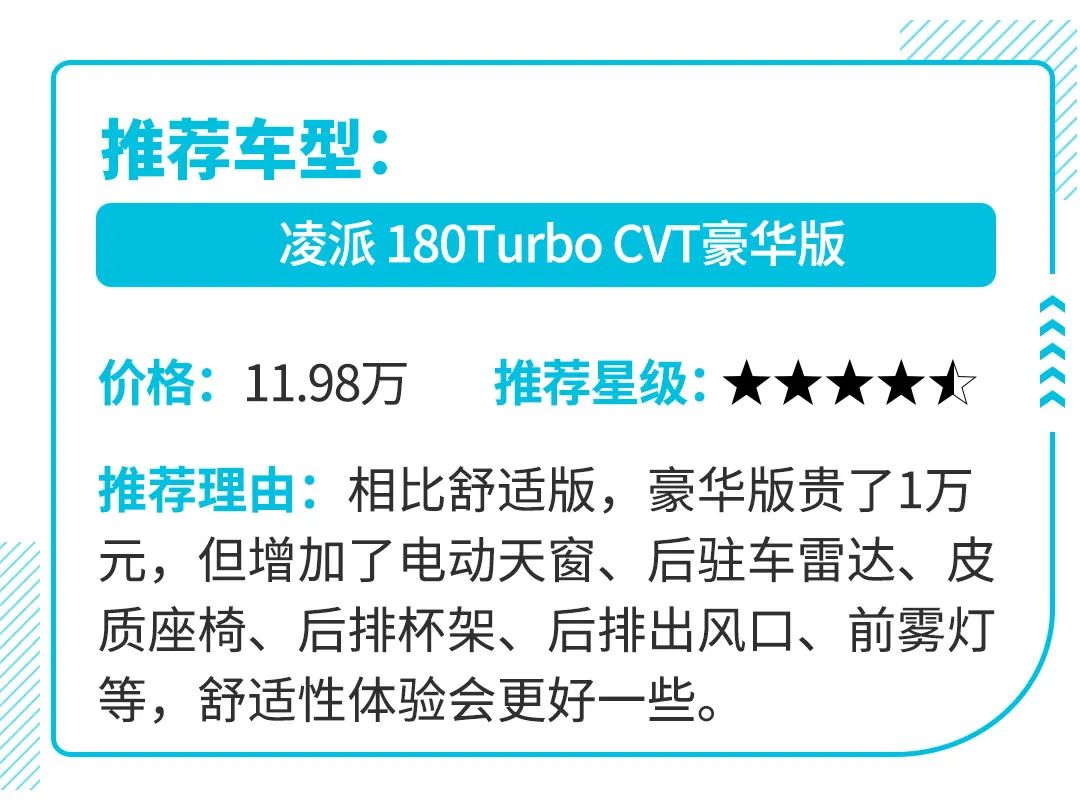 真的 10万元就能落地主流合资紧凑型车 但结果并没有你想得那么简单