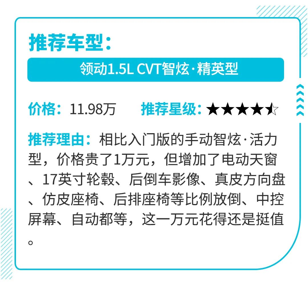 真的 10万元就能落地主流合资紧凑型车 但结果并没有你想得那么简单