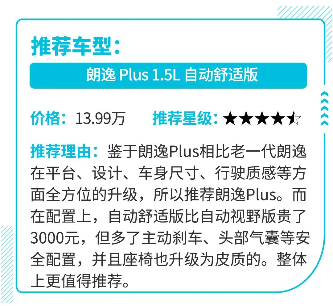 真的 10万元就能落地主流合资紧凑型车 但结果并没有你想得那么简单