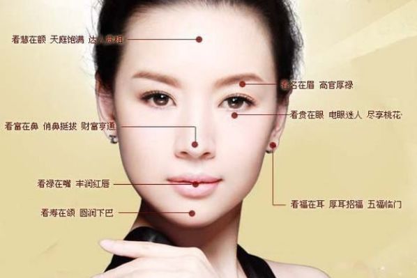 长得好真的很重要,逢凶化吉好福气!|痣相|吉凶|富贵_新浪新闻