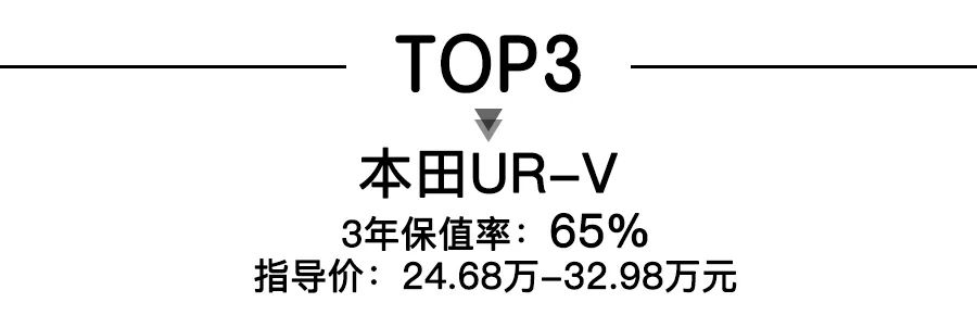 5款30万级高保值率SUV，日系、德系包揽，丰田汉兰达领衔